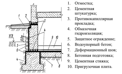 fundament4.jpg