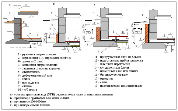 fundament3.jpg fundament3.jpg